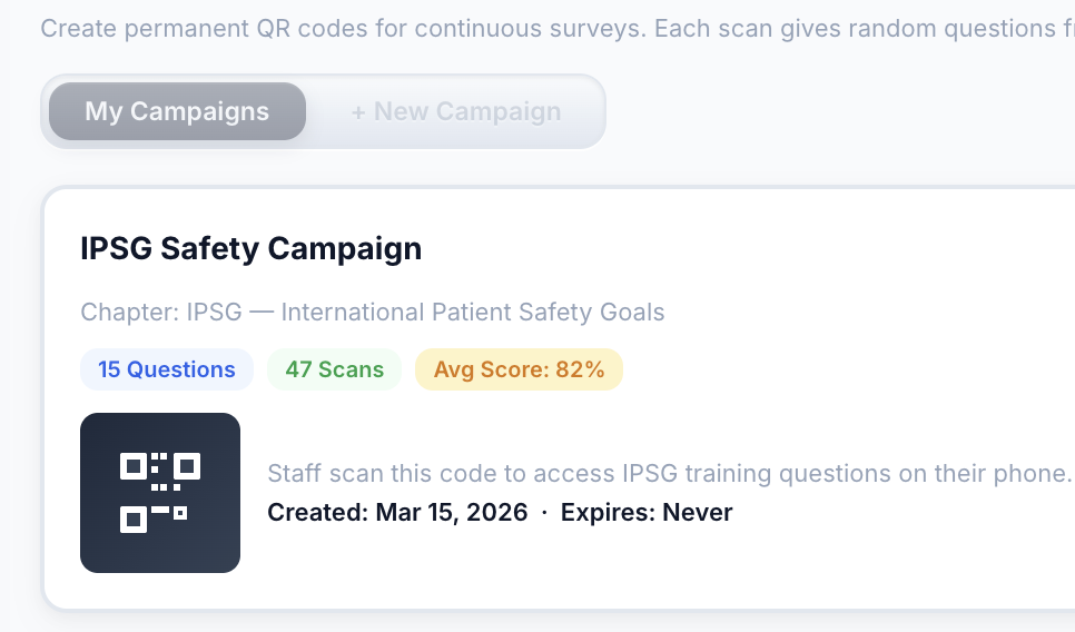 QR Campaigns